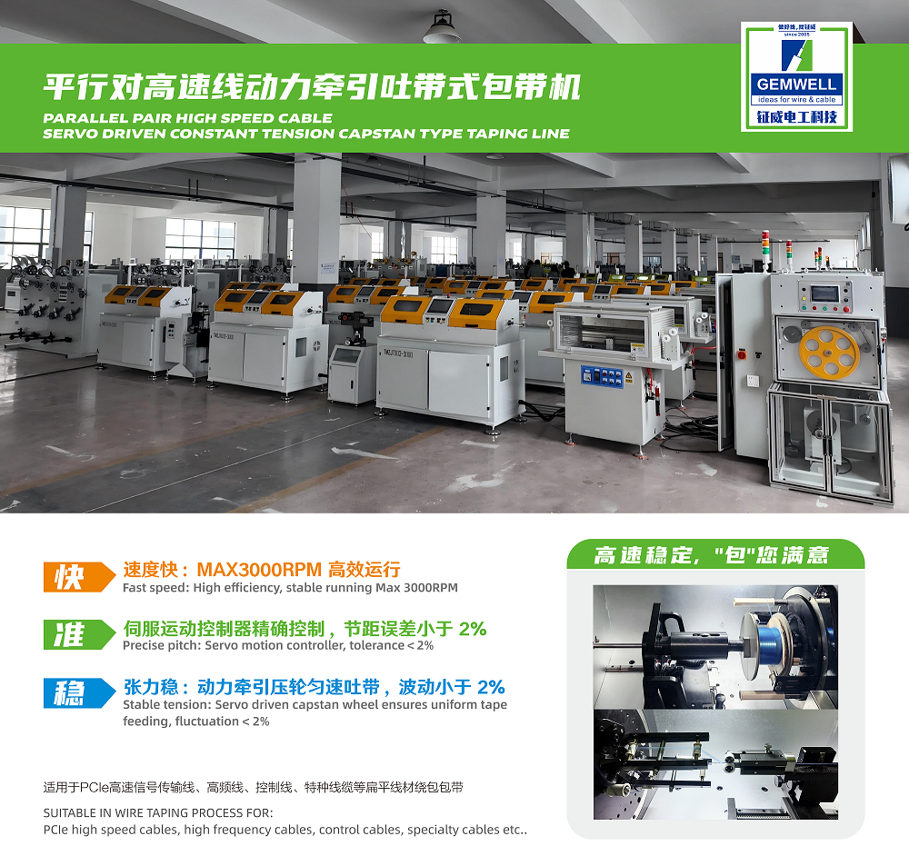 Detailed Overview of the Five Mainstream High-Speed Differential Copper Cable (Twinax) Structures